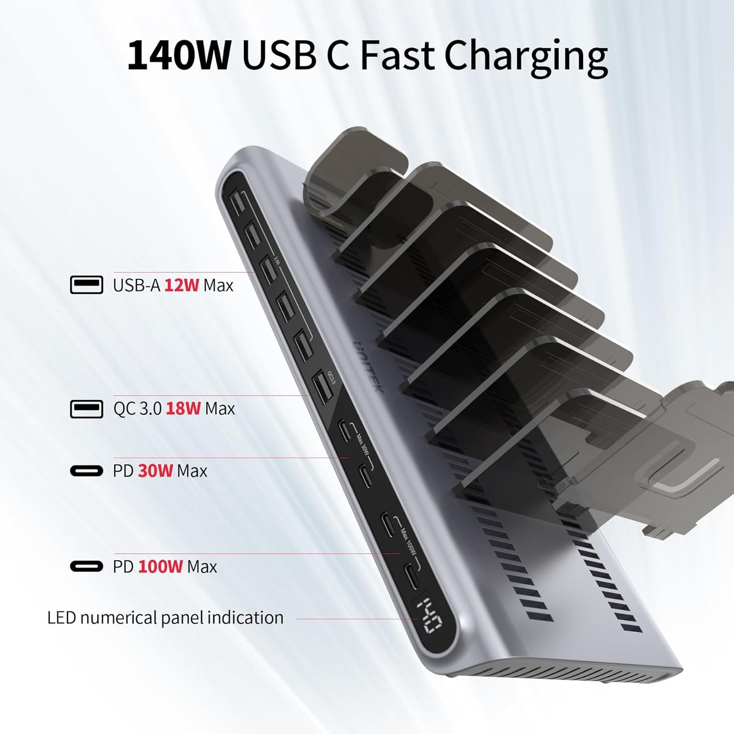UNITEK 140W USB-C Charging Station for Multiple Devices | Fast Charging Stand with Digital Display | Laptop/iPad/iPhone Charging Dock | Smartwatch & AirPods Holder