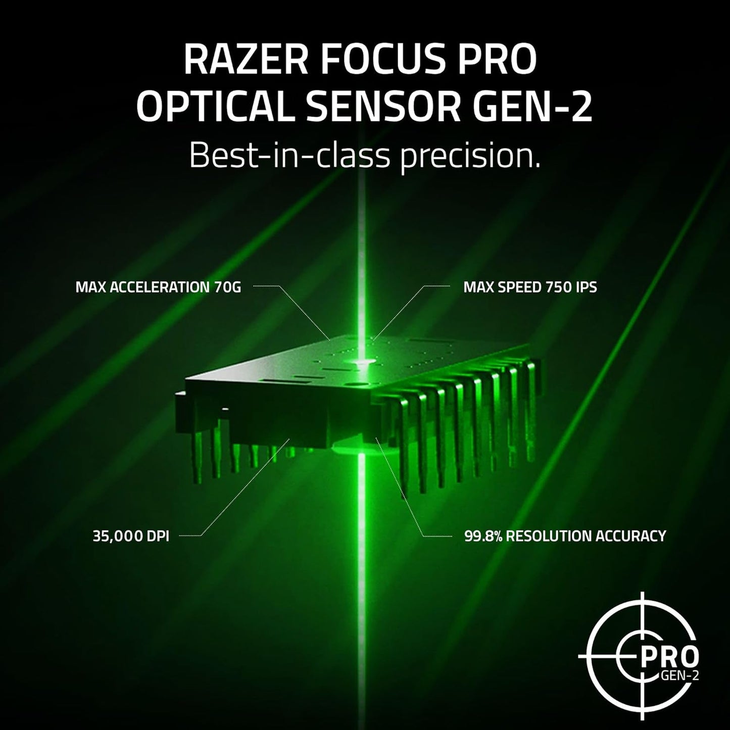 Razer Viper V3 Pro | 54 g Ultralight Wireless Esports Mouse | 35 | 000-DPI Focus Pro 35K Sensor | 8000 Hz HyperPolling | ~95-hour Battery