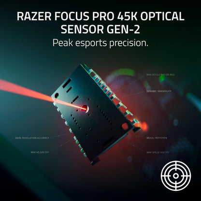 Razer DeathAdder V4 Pro Wireless Gaming Mouse | 45K Optical Sensor | 8000Hz Polling Rate | 6 Programmable Buttons | Ultra-Light 56g | HyperSpeed Wireless | 150Hr Battery Life | Ergonomic Esports Mouse