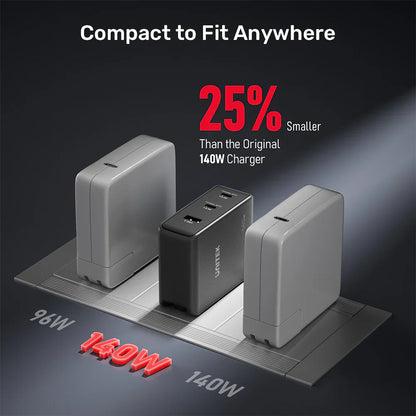 Unitek 140W GaN Wall Charger | 2× USB-C PD 3.1 & 1× USB-A Ports | Fast Charging for MacBook Pro | Compact Design | Includes EU & UK Plugs