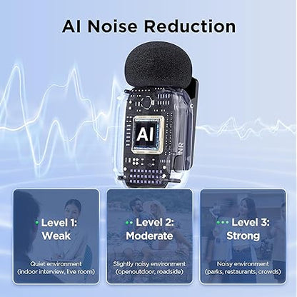 BOYA Mini-16 Ultra-Compact 2.4 GHz Wireless Microphone System | Lightning Connector for iOS | 48 kHz/16-Bit Audio | 6 h Battery