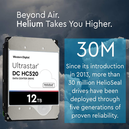 WD Ultrastar DC HC520 12TB Enterprise HDD, 3.5-Inch Internal Hard Drive, 7200RPM, SATA 6Gb/s, 256MB Cache, Helium-Filled Data Center Storage, Model HUH721212ALE600