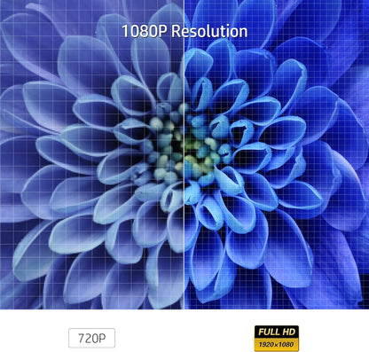 HP MP2000 PRO Full HD Smart Projector – 2,000 LED Lumens, Auto Focus, Wi-Fi/Bluetooth, HDMI ARC
