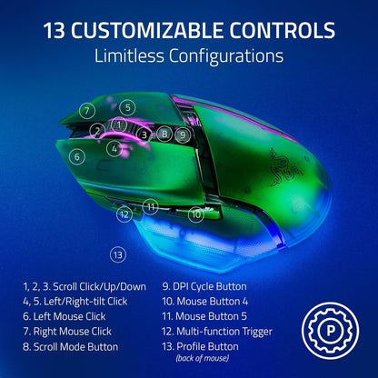 Razer Basilisk V3 Pro 35K Wireless Gaming Mouse – 35,000 DPI Focus Pro Sensor, Chroma RGB, 11 Buttons, Multi-Mode Connectivity