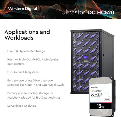 WD Ultrastar DC HC520 12TB Enterprise HDD, 3.5-Inch Internal Hard Drive, 7200RPM, SATA 6Gb/s, 256MB Cache, Helium-Filled Data Center Storage, Model HUH721212ALE600