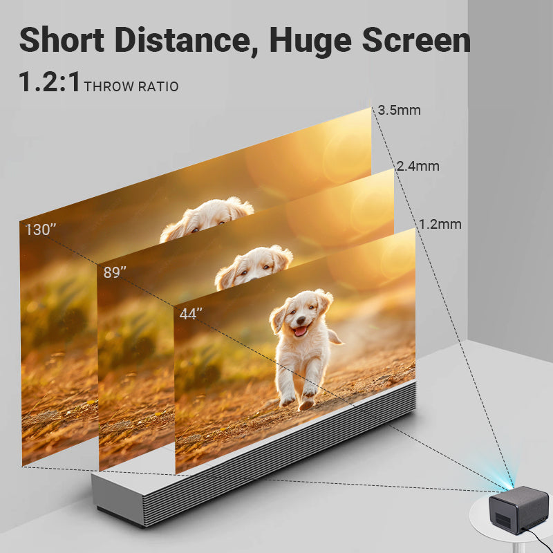 Avetron Mini LED Projector – 1080P Native Resolution, 550 ANSI Lumens, Auto Focus, Android 11, 120″ Max Display, Dual 5W Speakers, 4K Support