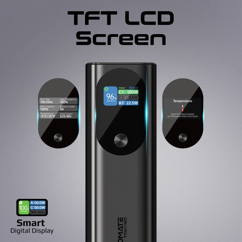 Promate 27600mAH Power Bank | Super-Slim 160W with Smart TFT LCD Display | Durable Metal Made | Over Charge Protection for USB-C and USB-A Devices.