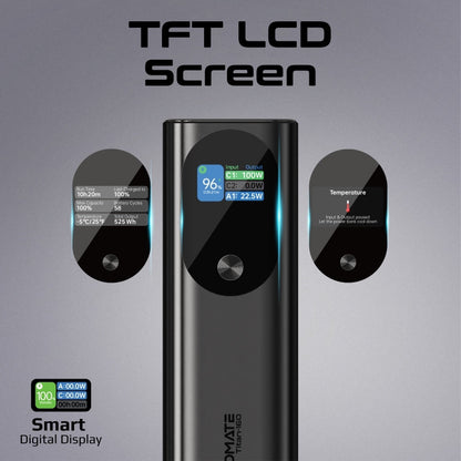 Promate 27600mAH Power Bank | Super-Slim 160W with Smart TFT LCD Display | Durable Metal Made | Over Charge Protection for USB-C and USB-A Devices.