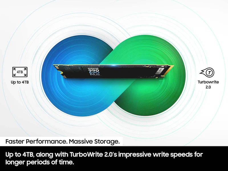 Samsung 990 EVO Plus 2TB NVMe PCIe Gen 5.0 M.2 SSD – Up to 7,250 MB/s Read, 6,300 MB/s Write, Intelligent TurboWrite 2.0, HMB Technology