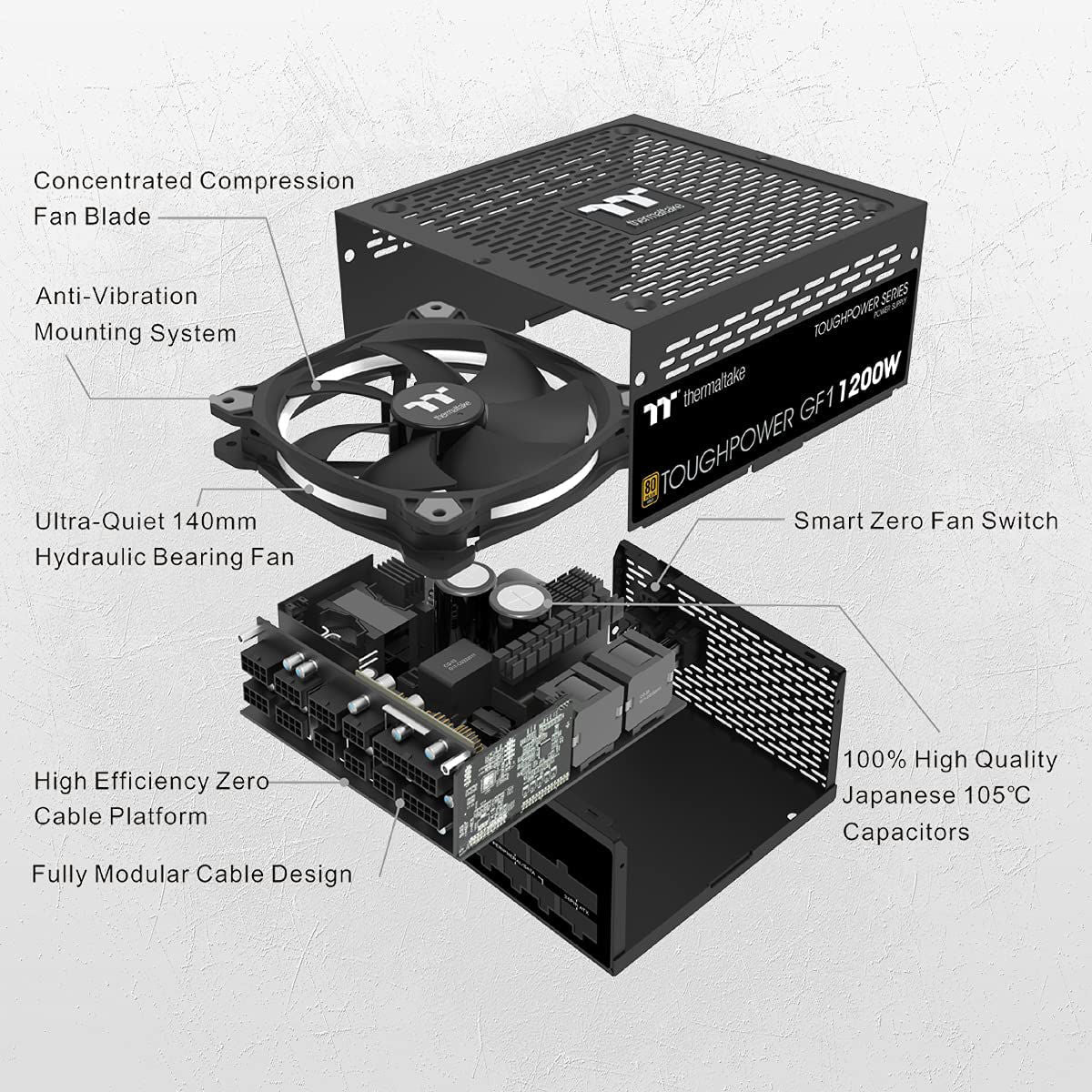 Thermaltake Toughpower GF1 1200W | 80 PLUS Gold Fully Modular ATX PSU | Smart Zero 140 mm Fan