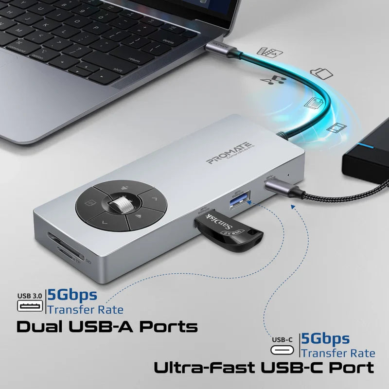 Promate ComandHub‑Pro 14‑in‑1 USB‑C Hub | 100 W PD Input | 4K@60 Hz HDMI | GbE | Dual 5 Gbps USB‑A/C | SD+TF Cards | Multimedia Control Dial