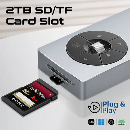 Promate ComandHub‑Pro 14‑in‑1 USB‑C Hub | 100 W PD Input | 4K@60 Hz HDMI | GbE | Dual 5 Gbps USB‑A/C | SD+TF Cards | Multimedia Control Dial