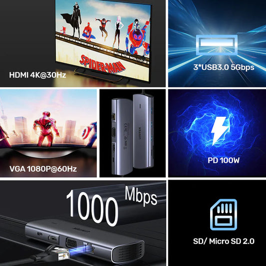 UNITEK 9-in-1 USB-C Hub With Dual Monitors | 100W Power Delivery and Dual-Slot Card Reader