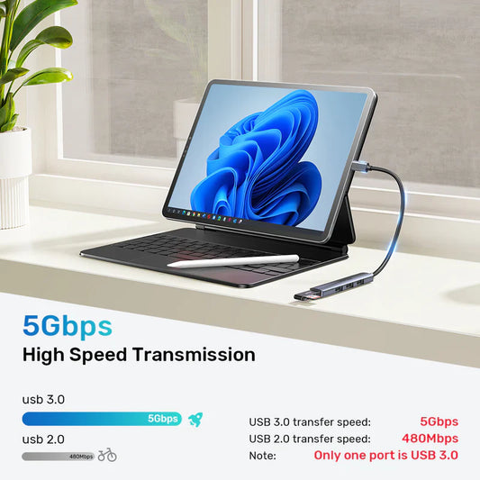 UNITEK uHUB 4 in 1 USB C Hub High Speed Multiport USB Hub up to 5 Gbps