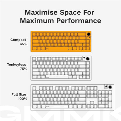 Glorious GMMK 3 HE 65% Prebuilt Mechanical Gaming Keyboard | Hall Effect Magnetic Switches | Rapid Trigger | 8K Polling Rate | Hot-Swappable | RGB Lighting | Compact 65% Layout | USB-C Wired