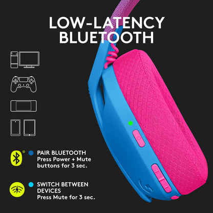 #color_Blue / Raspberry