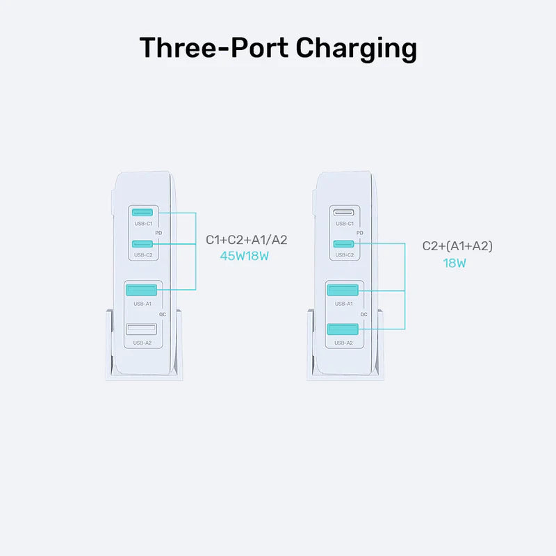 UNITEK 70W Desktop GaN Charging Station