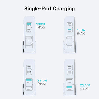 UNITEK 100W Desktop GaN Charging Station