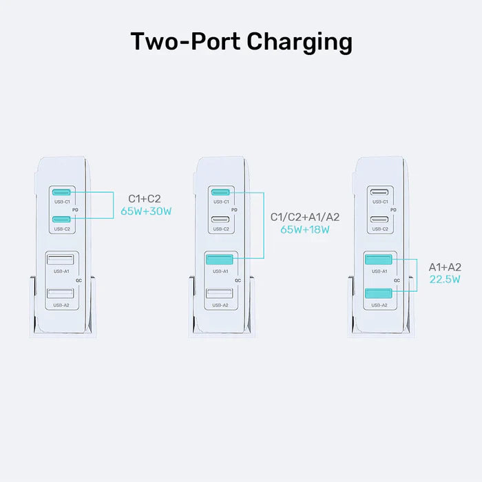 UNITEK 100W GaN Desktop Charger | 4-Port Fast Charging Station with Dual USB-C & USB-A | Multi Device Charging Hub with PD & QC Support