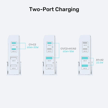 UNITEK 100W Desktop GaN Charging Station