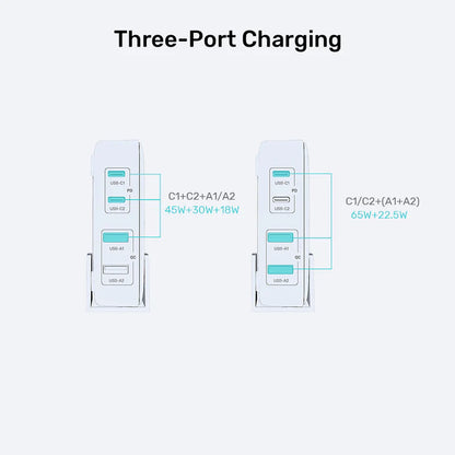 UNITEK 100W Desktop GaN Charging Station
