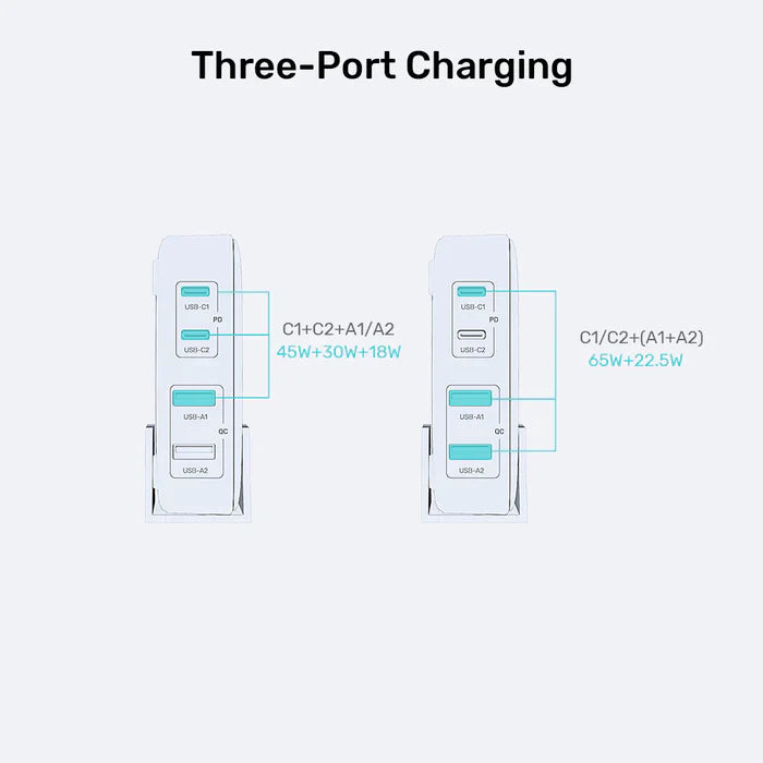 UNITEK 100W GaN Desktop Charger | 4-Port Fast Charging Station with Dual USB-C & USB-A | Multi Device Charging Hub with PD & QC Support