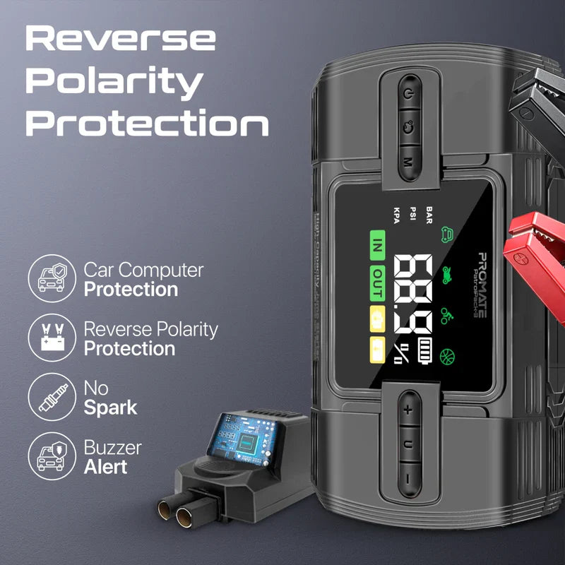 Promate PatrolPack-3 1200A/12V Jump Starter & 150PSI Air Compressor | 12000mAh Power Bank | QC 3.0 | DC Output | LED Flashlight | TPMS