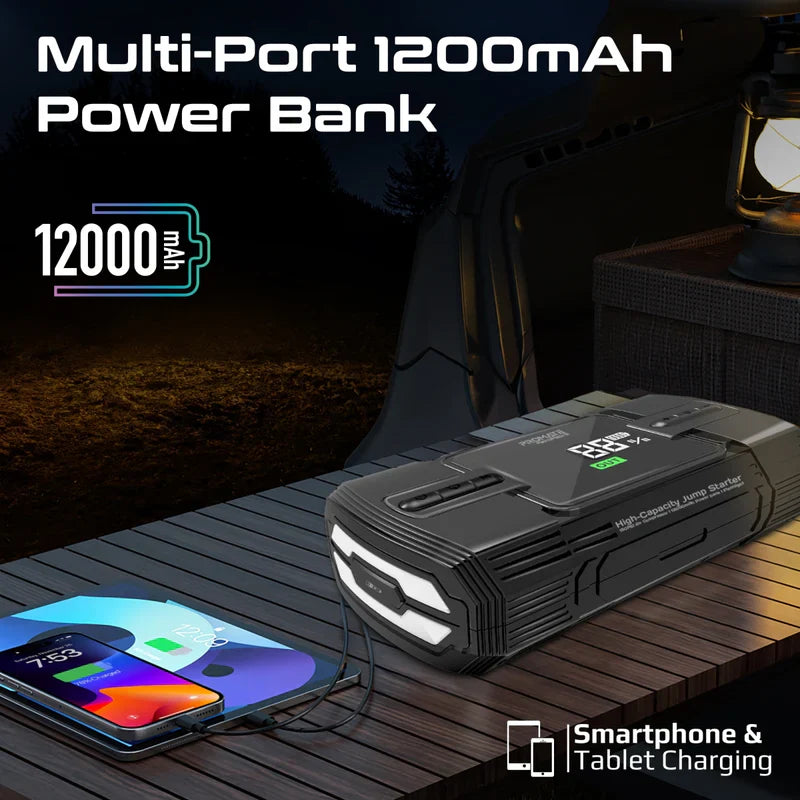 Promate PatrolPack-3 1200A/12V Jump Starter & 150PSI Air Compressor | 12000mAh Power Bank | QC 3.0 | DC Output | LED Flashlight | TPMS