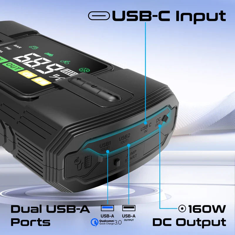 Promate PatrolPack-3 1200A/12V Jump Starter & 150PSI Air Compressor | 12000mAh Power Bank | QC 3.0 | DC Output | LED Flashlight | TPMS