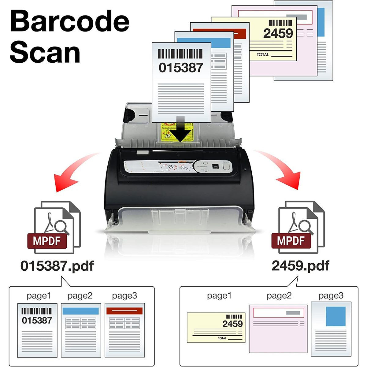 Plustek SmartOffice PS186 Document Scanner
