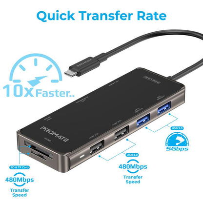 Promate PrimeHub-Go 9-in-1 USB-C Hub | 100W PD | 4K HDMI | Gigabit Ethernet | SD/TF | 4× USB