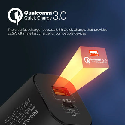 Promate 33W Power Delivery GaNFast Charging Adapter | PowerPort-33