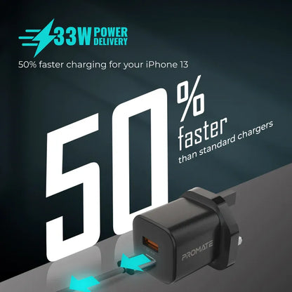 Promate 33W Power Delivery GaNFast Charging Adapter | PowerPort-33