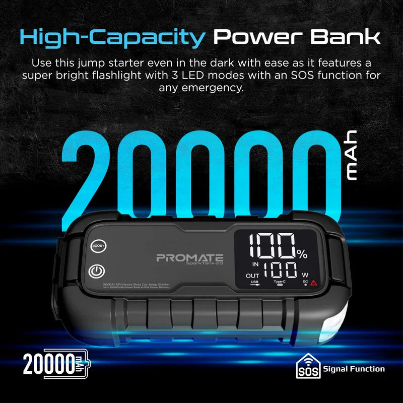 Promate SparkTank-20 | 2000A/12V Heavy Duty Car Jump Starter with 20000mAh Power Bank & 65W Power Delivery