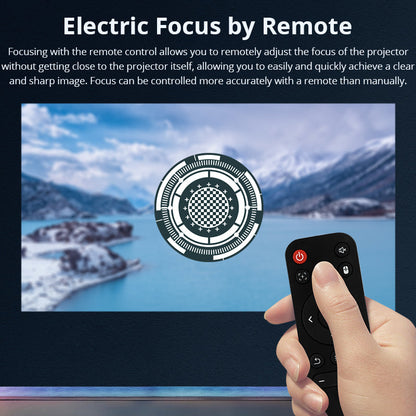 Avetron 1080P DLP Mini Projector – 200 ANSI Lumens, Android 7, 2GB+16GB, 4K Support, Dual-Band Wi-Fi, Bluetooth, Without built-in Battery
