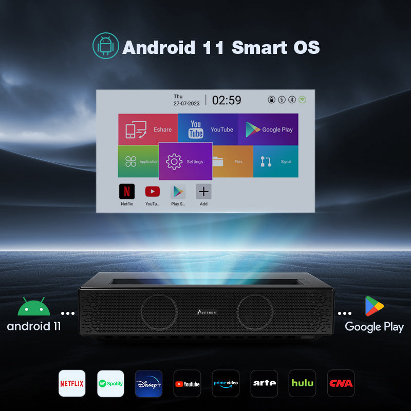 Avetron High-Brightness DLP Projector – 1080P Native, 650 ANSI Lumens, 4K Support, Android 11, 2GB+32GB, BT 5.2, Dual 5W Speakers, Without built-in Battery