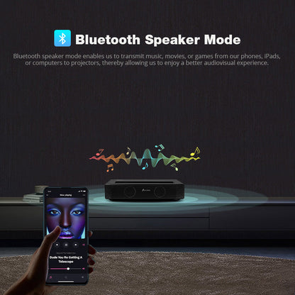 Avetron High-Brightness DLP Projector – 1080P Native, 650 ANSI Lumens, 4K Support, Android 11, 2GB+32GB, BT 5.2, Dual 5W Speakers, Without built-in Battery