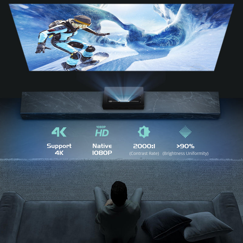 Avetron High-Brightness DLP Projector – 1080P Native, 650 ANSI Lumens, 4K Support, Android 11, 2GB+32GB, BT 5.2, Dual 5W Speakers, Without built-in Battery