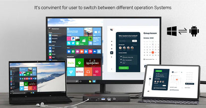 UNITEK USB-C 4K KVM Docking Station | 100W PD | 4K@60Hz HDMI | 10Gbps Data Transfer | Gigabit Ethernet | SD/MicroSD Reader | One-Button Switch for 2 Computers