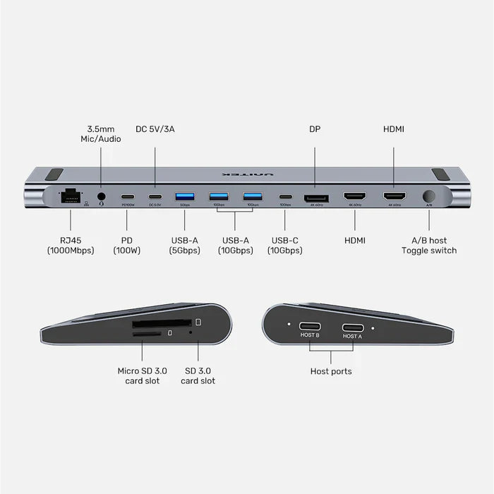 UNITEK UHB15 USB-C Triple 4K KVM Docking Station | Dual/Triple Monitor Support | USB Ports | Ethernet LAN | SD/TF Card Reader | 100W Power Delivery | KVM Switch Functionality