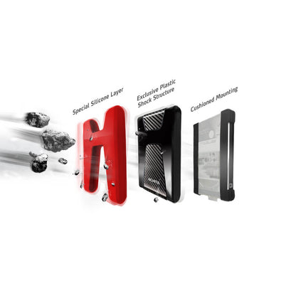 ADATA HD650 External Hard Drive USB 3.2 Durable Shockproof Scratch-Resistant Rugged Design | 1TB